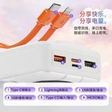  Pin sạc dự phòng Biaze YD19 dung lượng 20.000mAh TypeC PD 20W & 2 USB-A QC 3.0 22.5W Hàng mới full box 