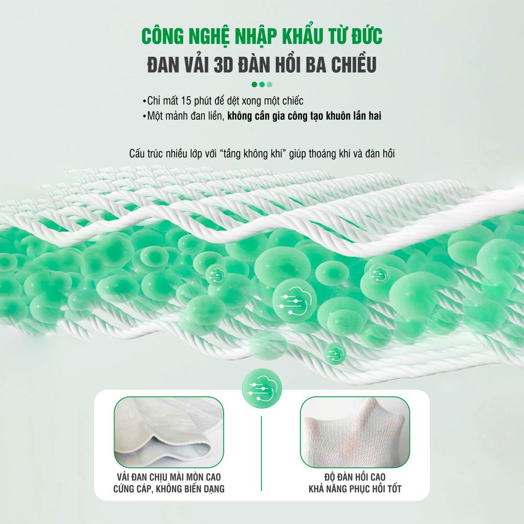 Đai bảo vệ khớp gối APAVI AH-316, Thiết kế hoa văn giúp phân tán áp lực, giảm chấn khớp gối hiệu quả