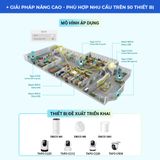  [Dịch Vụ] Gói Tư Vấn & Thiết Kế Xây Dựng Giải Pháp Hệ Thống Mạng WiFi & Camera Quan Sát 