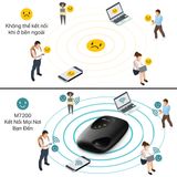  Bộ Phát Wi-Fi Di Động TP-Link  M7000 / M7200 | 4G LTE 150Mbps Pin sạc 2000mAh 