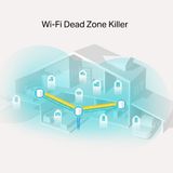  Wi-Fi Mesh TP-Link Deco X20 (1-pack) | Wi-fi 6 AX1800 