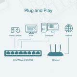  [Hỏa Tốc] Bộ Chia Mạng Để Bàn TP-Link LS1008 8 Cổng 10/100Mbps 