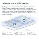 Wi-Fi Mesh Mercusys Halo H80X | Wi-Fi 6 AX3000 