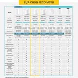  Wi-Fi Mesh TP-Link Deco X50 | Wi-Fi 6 AX3000 