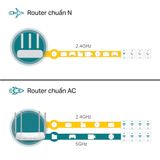  Router Wi-Fi TP-Link Archer C50 | Wi-Fi 5 AC1200 