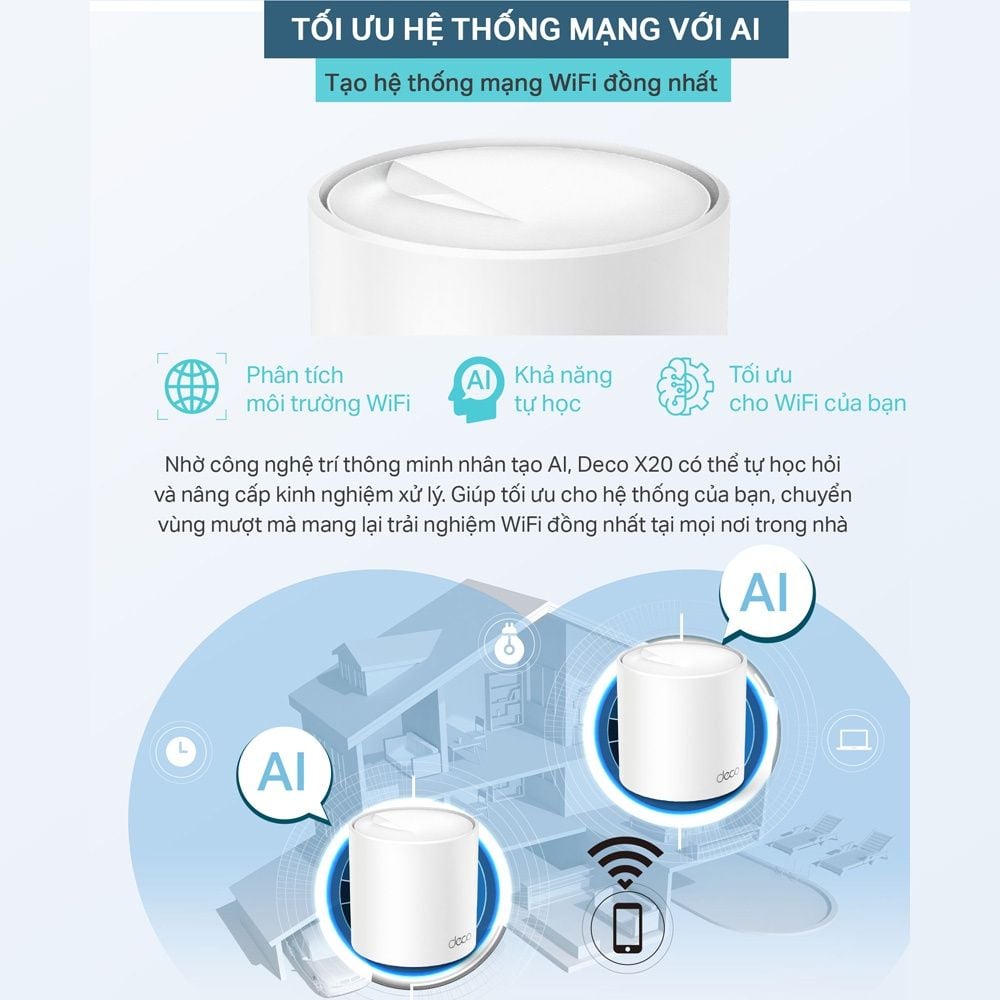 Hỏa Tốc] Bộ Phát Wifi Mesh TP-Link Deco X20 (3-pack) Chuẩn Wifi 6 AX