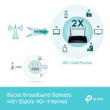 Router TP-Link MR600 | Wi-Fi 5 AC1200 