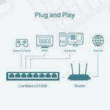  Switch TP-Link LS1008 | 8 Cổng 10/100Mbps 
