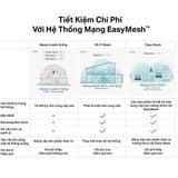  Router Wi-Fi TP-Link Archer AX12 | Wi-Fi 6 AX1500 