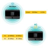  Router Di Động TP-Link M7350 | 4G-LTE 