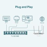  Bộ Chia Tín Hiệu Thông Minh Dễ Dàng TP-Link TL-SG108E 8 Cổng Gigabit 