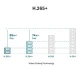  Camera IP | TP-Link VIGI CCTV C320I | 2MP 