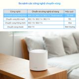  Wi-Fi Mesh TP-Link Deco X10 | Wi-Fi 6 AX1500 