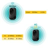  Bộ Phát Wi-Fi Di Động TP-Link  M7000 / M7200 | 4G LTE 150Mbps Pin sạc 2000mAh 