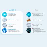  Đèn Thông Minh TP-Link Tapo L900 