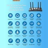  Router Wi-Fi TP-Link Archer AX10 / AX12 / AX23 | Wi-Fi 6 Chuẩn AX1500/ AX1800 