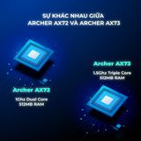  Router Wi-Fi TP-Link Archer AX72 / AX73 | Wi-Fi 6, Chip 1Ghz/1.5Ghz 512MB RAM 