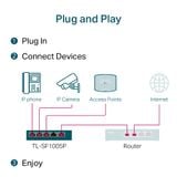  Bộ Chia Mạng TP-Link TL-SF1005P | 5 Cổng 10/100Mbps Cổng PoE 