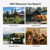  Router Mercusys MB115-4G | Wi-Fi N 