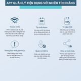  Wi-Fi Mesh TP-Link Deco S7 | Wi-Fi 5 AC1900 