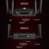  Router Wi-Fi Mercusys MR60X / MR62X | Wi-Fi 6, Tốc Độ 1500Mbps 