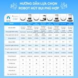  Robot Hút Bụi Tapo RV10 Plus 