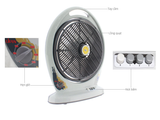  Quạt Hộp Lifan HO-248 