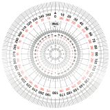 Thước Nhựa Dẻo WinQ Thước Đo Độ Tròn No.7