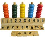 Bàn Tính Học Đếm