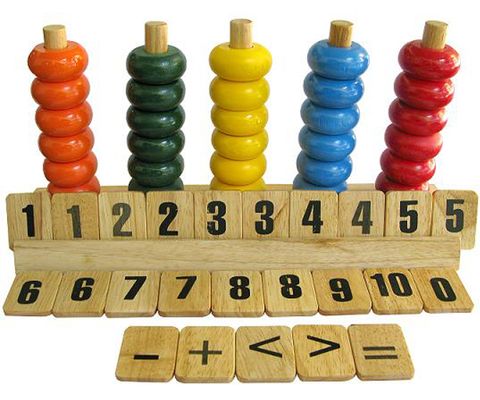 Bàn Tính Học Đếm