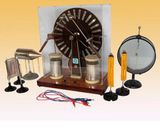 Bộ Thí Nghiệm Điện Tích - Điện Trường