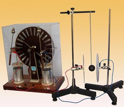 Bộ Thí Nghiệm Về Sự Nhiễm Điện