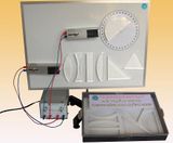 Bộ Thí Nghiệm Quang Hình Biểu Diễn