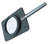 Thấu Kính Hội Tụ