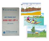 Tranh Khoa Học Lớp 4
