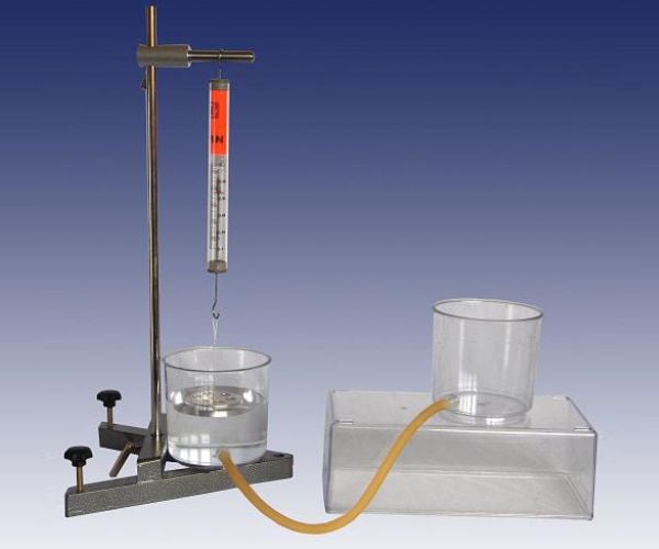 Xác Định Hệ Số Bề Mặt Của Chất Lỏng