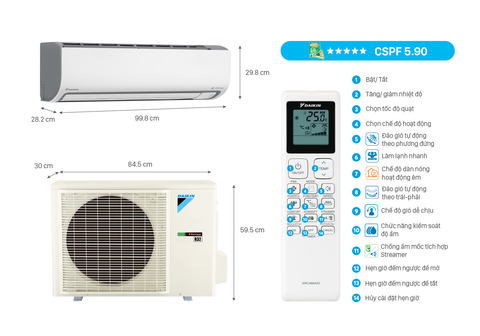 Điều hòa Daikin 24.000BTU inverter 1 chiều FTKF71ZVMV/RKF71ZVMV
