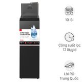 Máy lọc nước RO nóng nguội lạnh Toshiba TWP-W2398SVN(M) 10 lõi