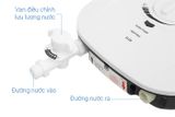 Bình nóng lạnh Ferroli 4500W MIDO-MSP 4.5S