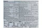 Máy lọc nước RO nóng nguội lạnh Hydrogen Kangaroo Sumire KG12A6 12 lõi