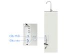 Máy lọc nước RO Hòa Phát HWS1B 1022 10 lõi