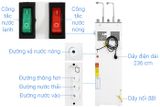 Máy lọc nước RO nóng nguội lạnh Hòa Phát HPN635 10 lõi