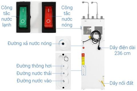 Máy lọc nước RO nóng nguội lạnh Hòa Phát HPN635 10 lõi