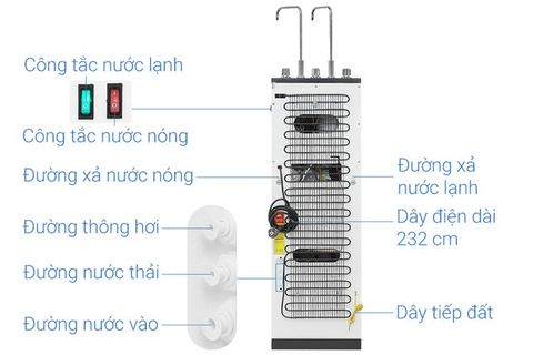 Máy lọc nước RO nóng nguội lạnh Hòa Phát HPN666 11 lõi