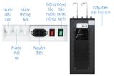 Máy lọc nước RO nóng nguội lạnh Hydrogen Kangaroo KG10A13 10 lõi