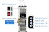 Máy lọc nước RO nóng nguội lạnh Karofi KAD-D66 11 lõi