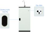Máy lọc nước RO Sunhouse SHA8866K 7 lõi