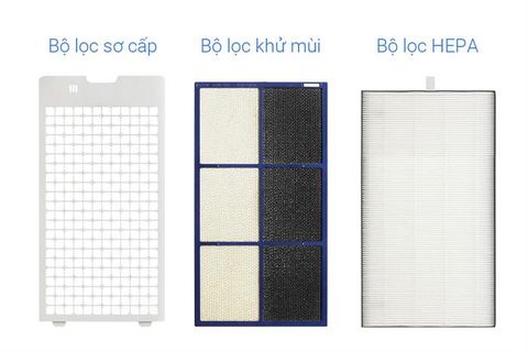 Máy lọc không khí Sharp KI-N50V-W 51W