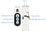 Máy lọc nước RO nóng nguội lạnh Sunhouse UltraPURE SHA76210KL 10 lõi