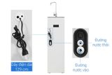 Máy lọc nước RO Sunhouse UltraPURE SHA8891KL 10 lõi